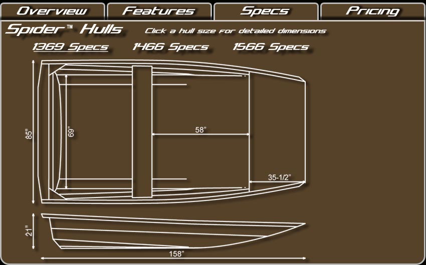Specifications