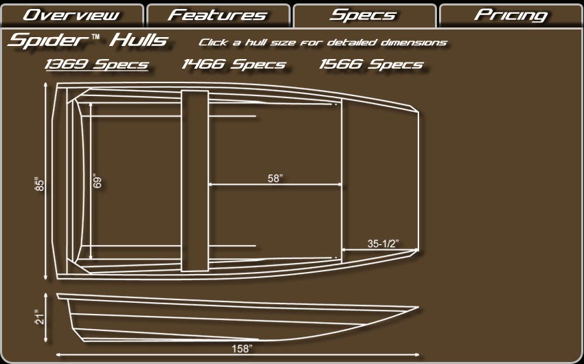 Specifications