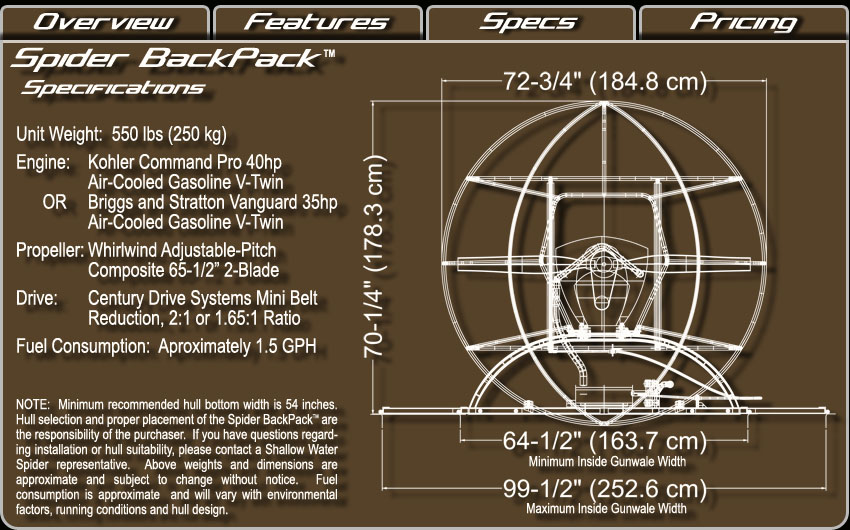 Specifications